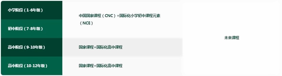 课程结构.jpg