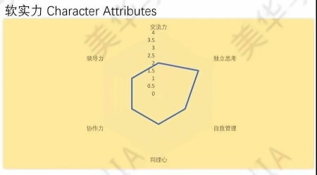 软实力.jpg