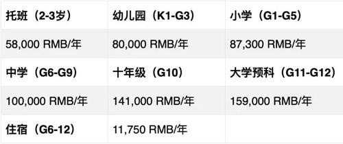 学费.jpg