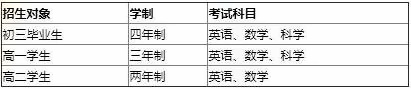 領(lǐng)科教育上海校區(qū)招生對(duì)象.jpg