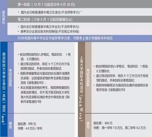 报名.jpg
