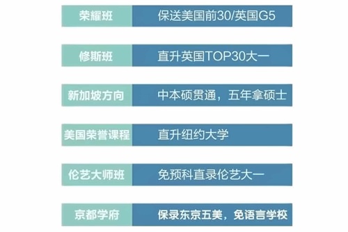 课程