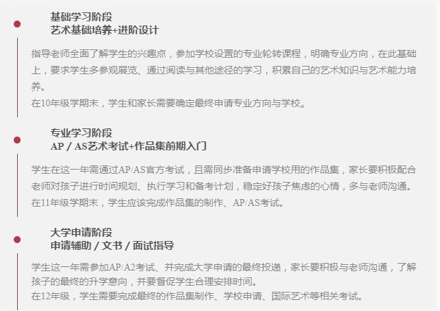 上海诺科学校艺术课程学生成长规划.jpg