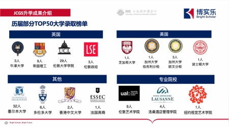句容碧桂园学校升学成果介绍.jpg