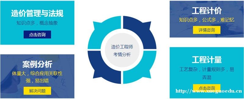 上海造价工程师培训