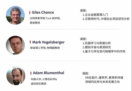 美华学校UIA人文学术科研研讨课程教授课题.jpg