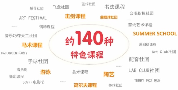 中加楓華特色課程.jpg