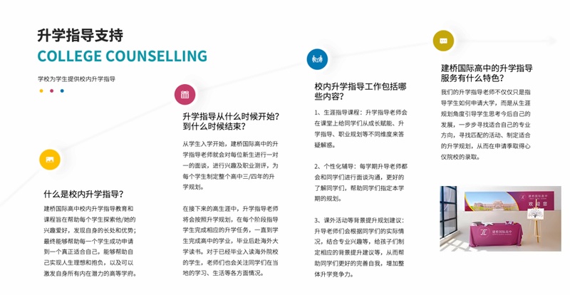 建桥国际高中升学指导支持.jpg