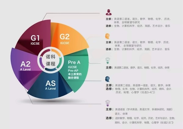 课程.jpg
