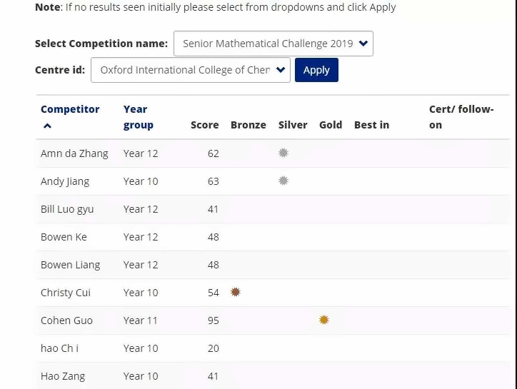  牛津国际公学成都学校