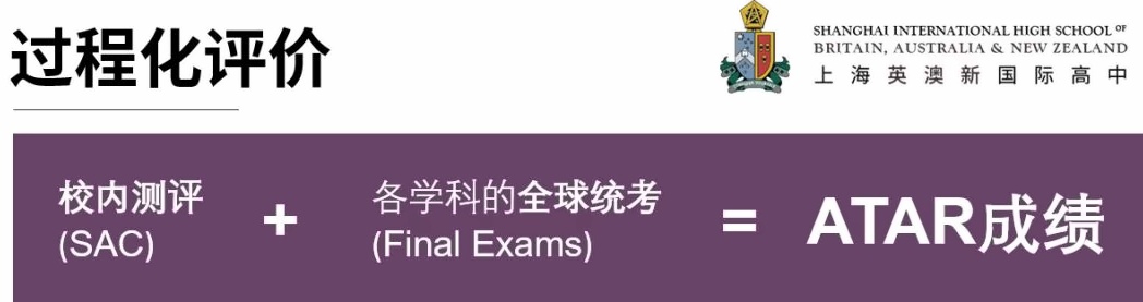 过程化评价.jpg