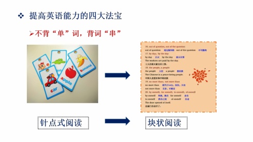 提高英语能力的四大法宝.jpg