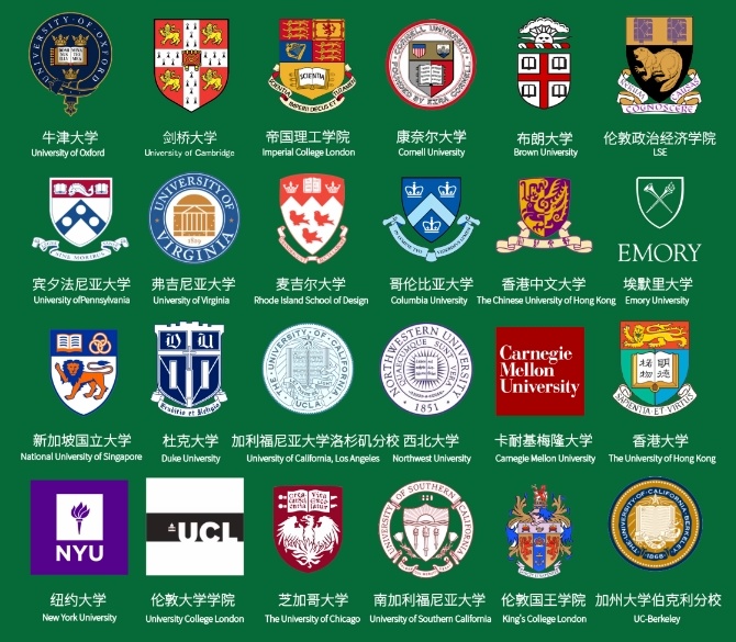 北京市私立汇佳学校中考奖学金