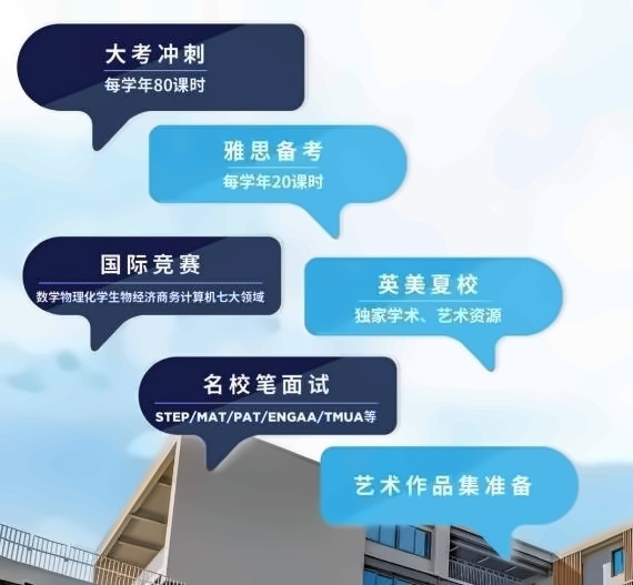 上海赫贤学校高中部个性化支持.jpg