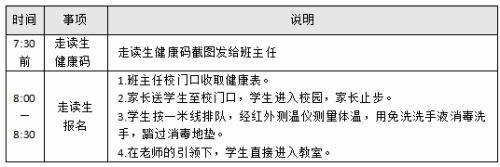 湖州帕丁顿小学走读生报到流程.jpg