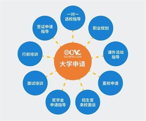苏州海归学校升学指导