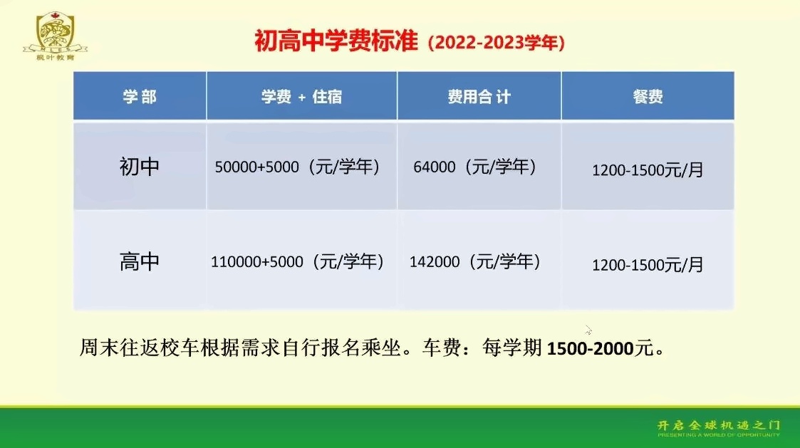 上海金山区枫叶学校学费标准.jpg