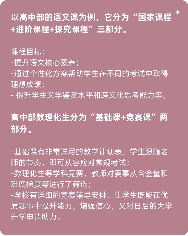 上海金瑞學(xué)校高中部課程.jpg