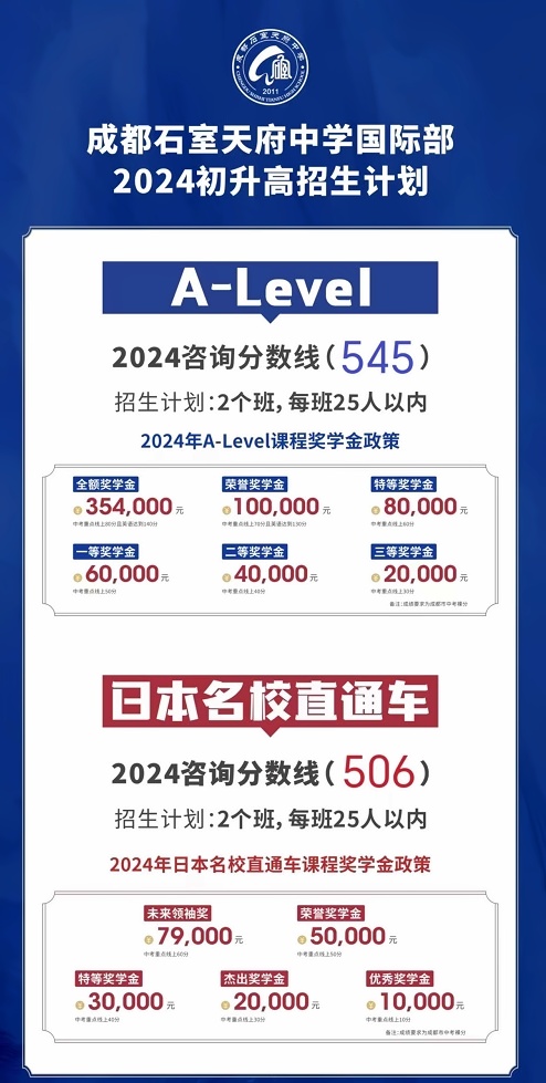 成都石室天府中学国际部2024年招生计划与录取分数线发布