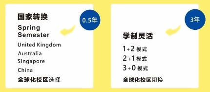 上海天华英澳美学校交换留学.jpg