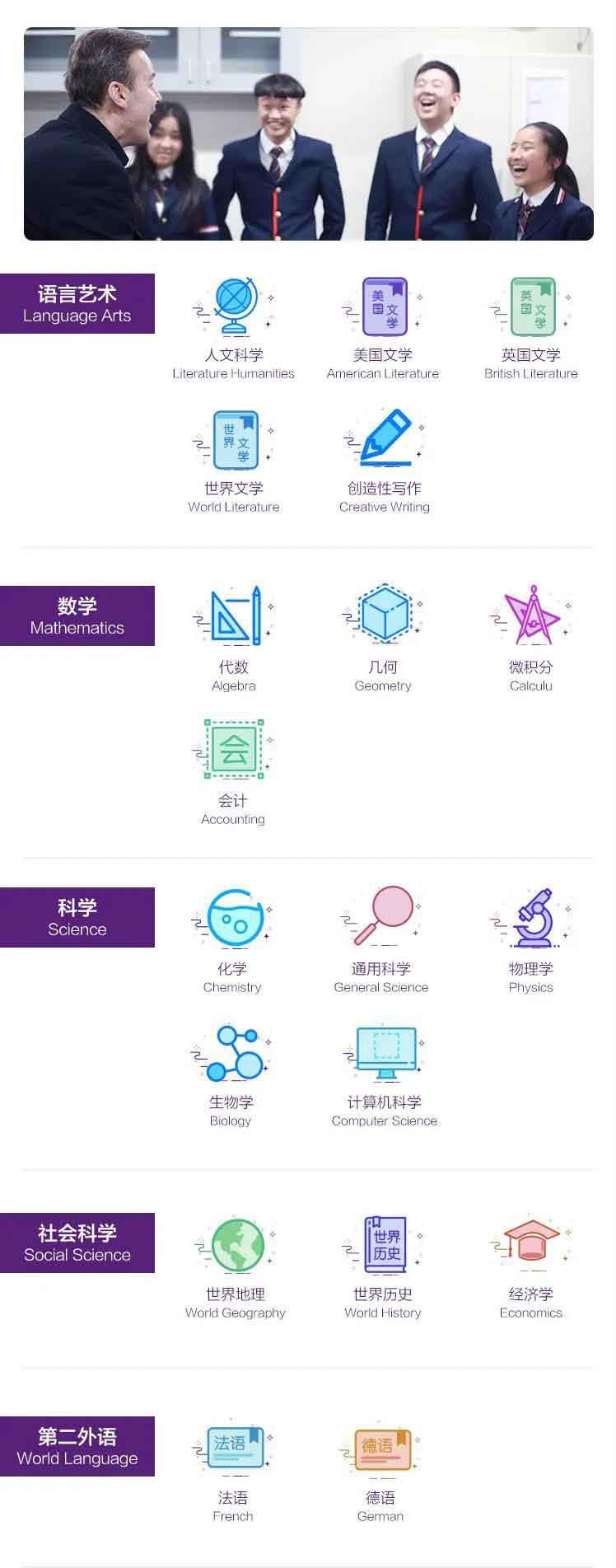 成都美联国际高中课程表