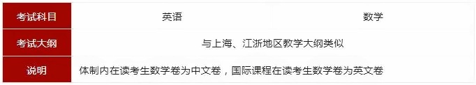 光华剑桥笔试科目.jpg