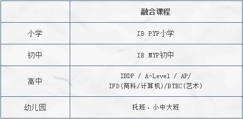 句容碧桂园国际部招生计划.jpg