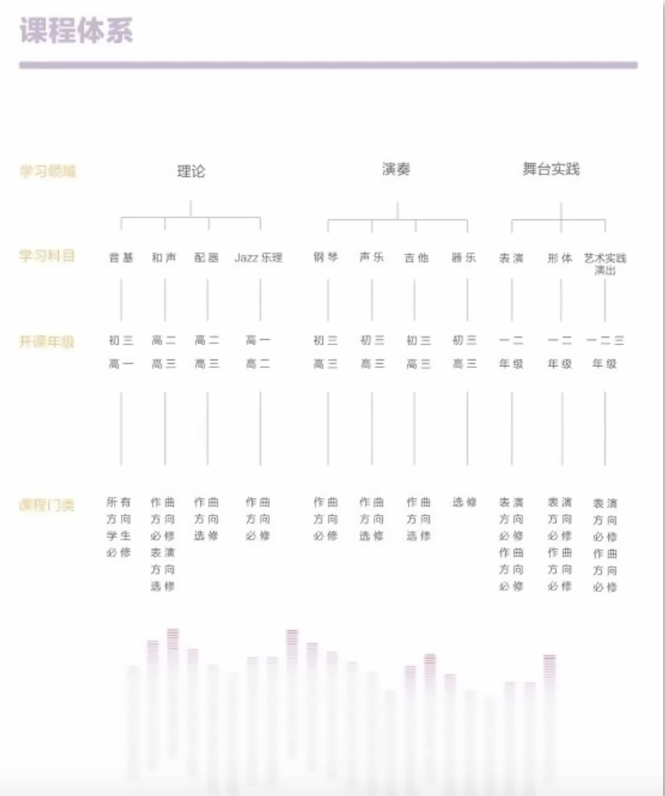 中育贝拉国际高中