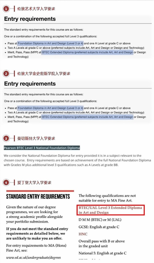 英国知名学府对于BTEC的入学要求