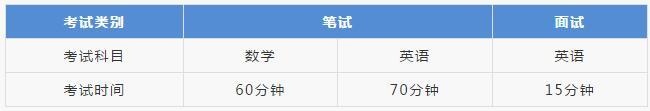 入学考试科目.jpg