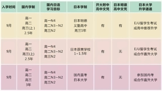 上海成才日本国际高中.jpg