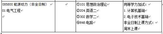 电气工程学院