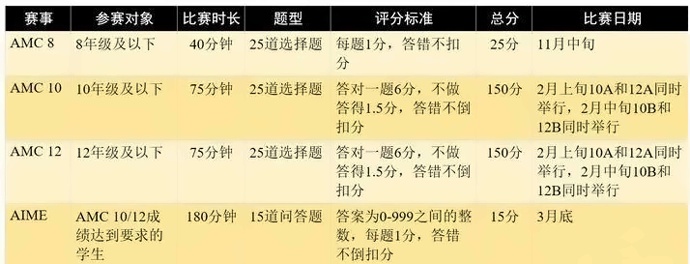 评分标准.jpg
