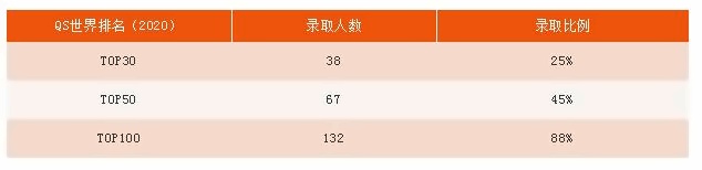 北京市私立汇佳学校