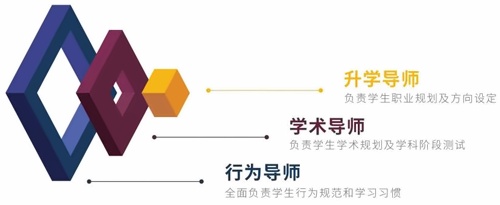 管理体系.jpg