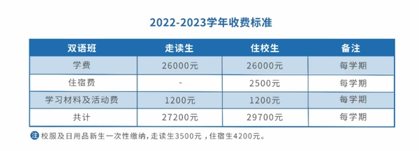 学费