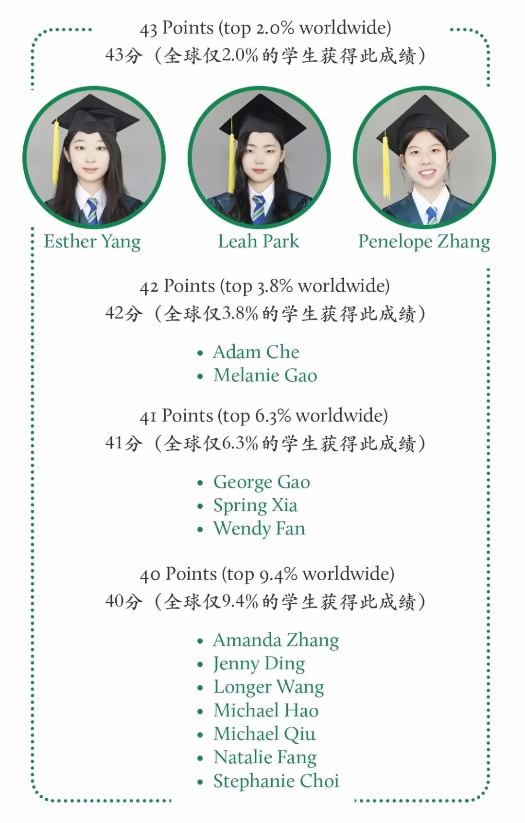 北京世青国际学校