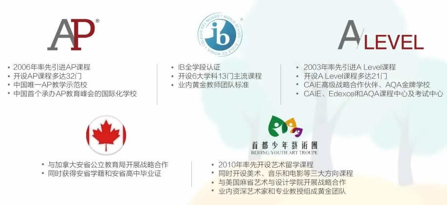 北京王府学校1.jpg