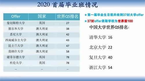 湖州帕丁顿双语学校***