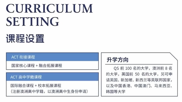 存志融合部课程设置.jpg