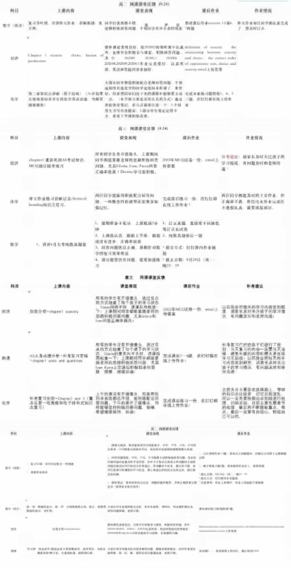 課后反饋.jpg