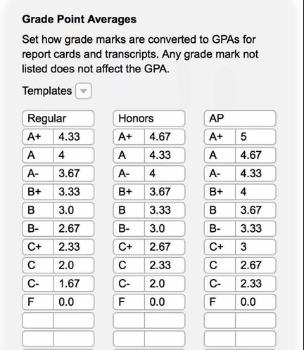 学生成绩图例.jpg