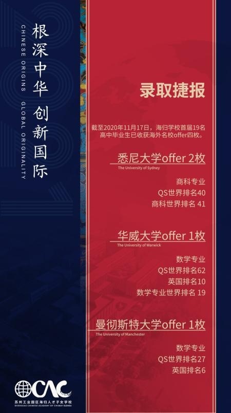 苏州海归子女学校首届毕业生已获4封海外名校offer.jpg
