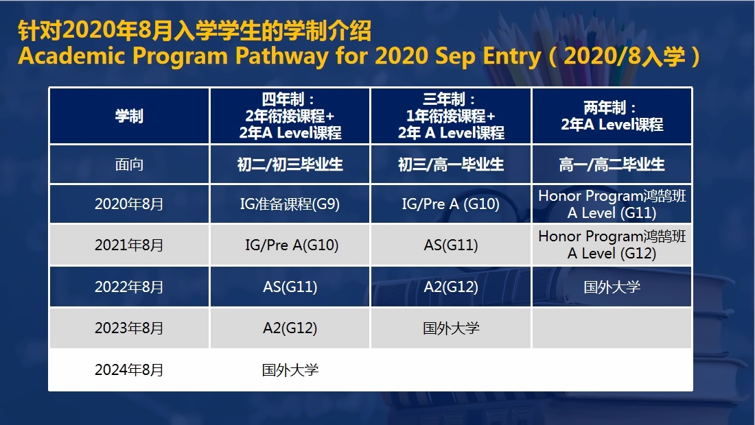 学制.jpg
