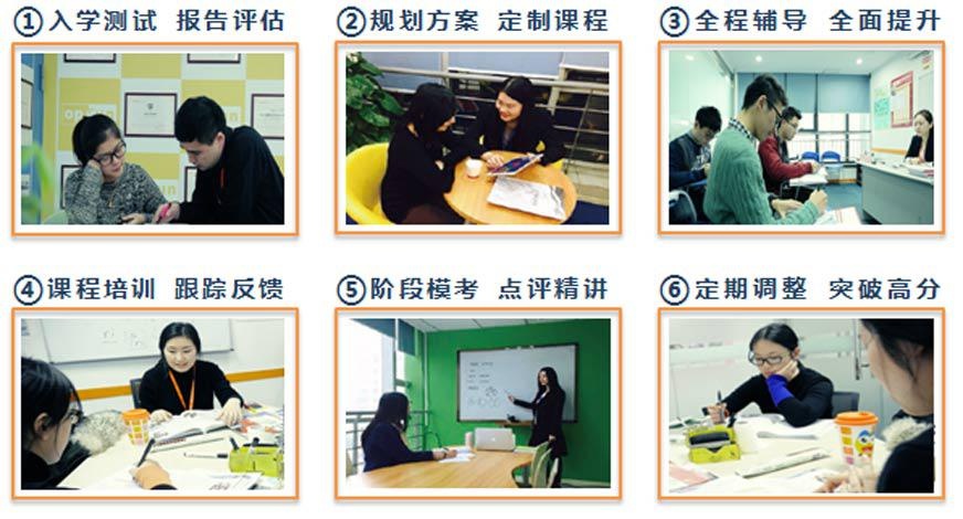 欧风学服监管中心