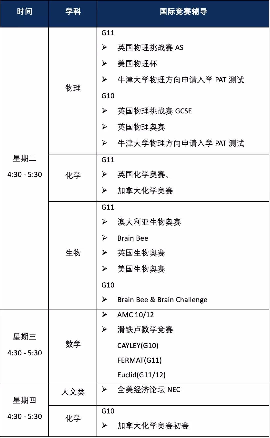 苏州海归学校国际竞赛辅导.jpg
