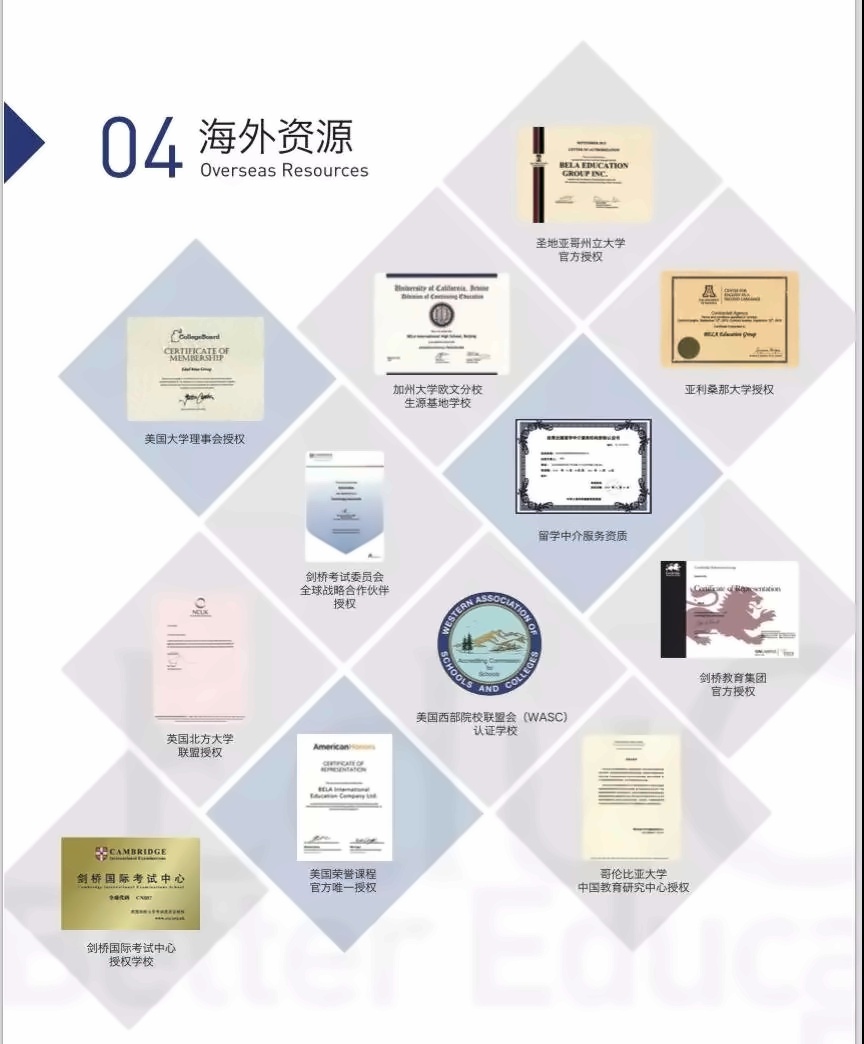 中育贝拉国际高中核心优势有哪些？