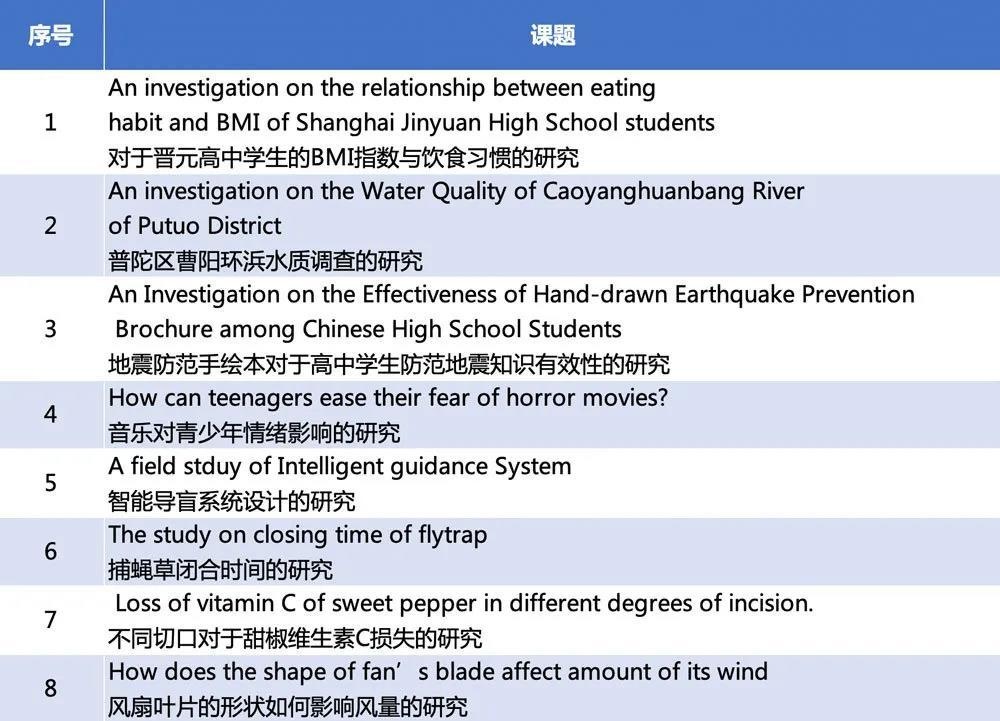 PBL课题.jpg