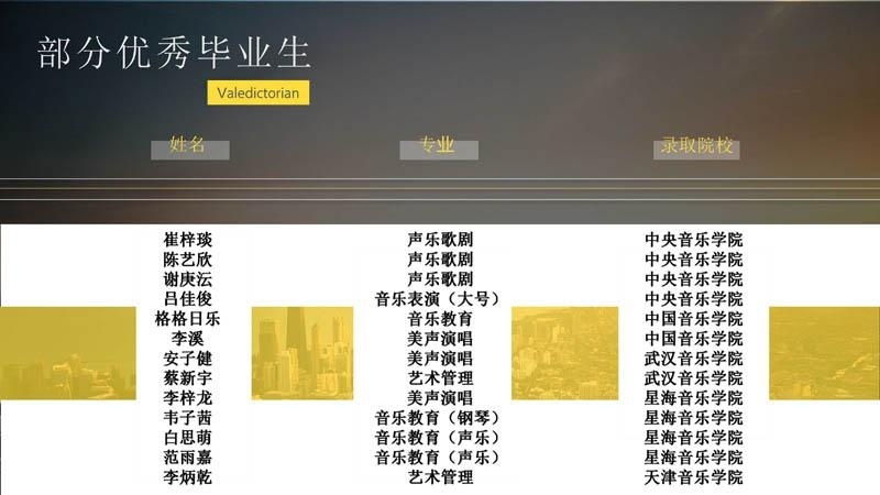 光大学校国际部