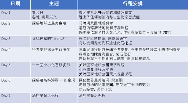 蘇州諾德學校夏令營行程安排